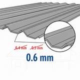 T18 0.6mm trapézlemez vastagság illusztráció – 0.4mm, 0.5mm és 0.6mm összehasonlítás